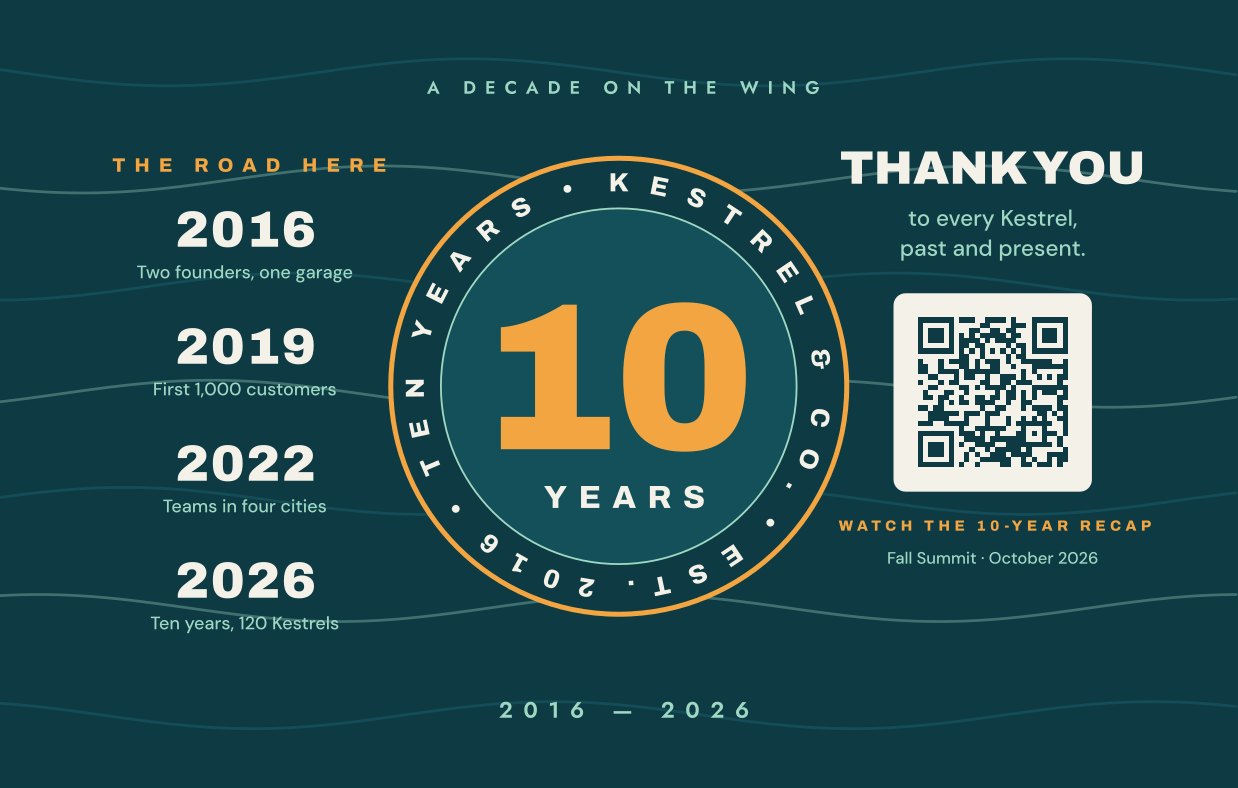 Milestone seal label sample: Kestrel & Co., ten years